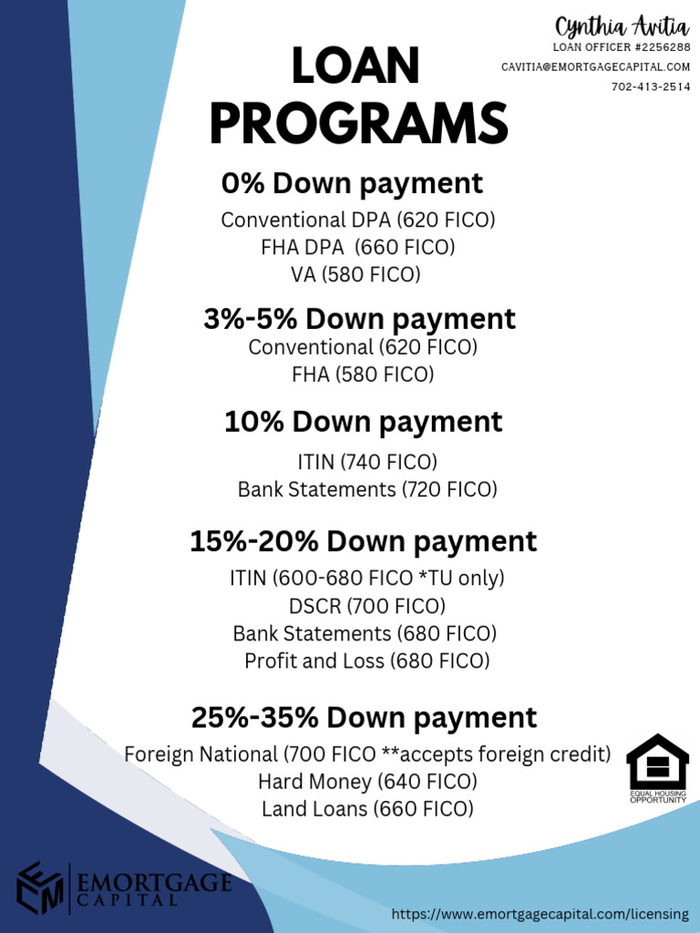 Loan Programs Overview and Requirements | PDF