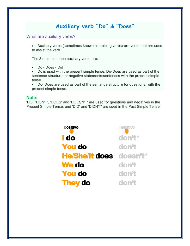Auxiliary Verb | PDF