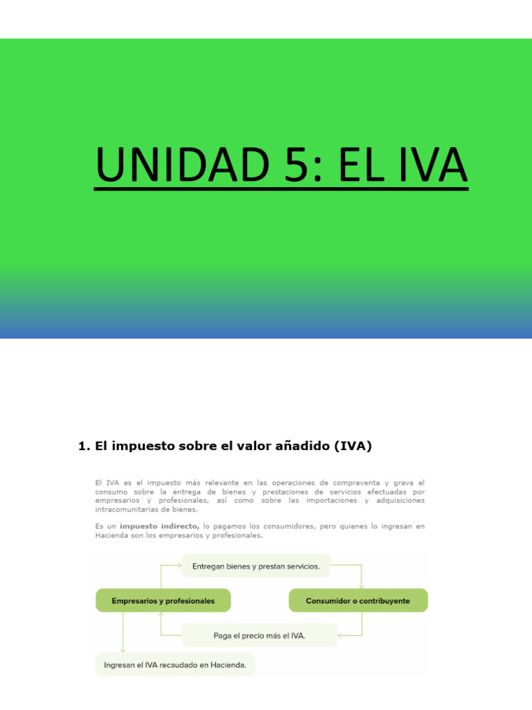 Guía Completa sobre el IVA en España | PDF | Impuesto al valor agregado ...