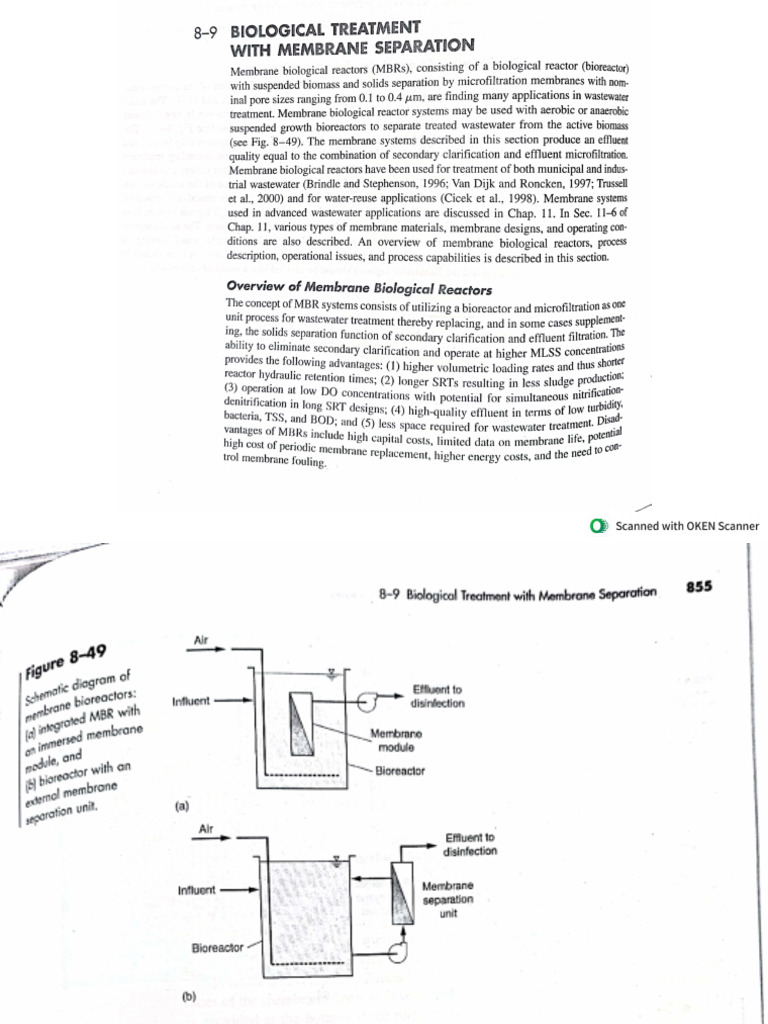 MBR | PDF
