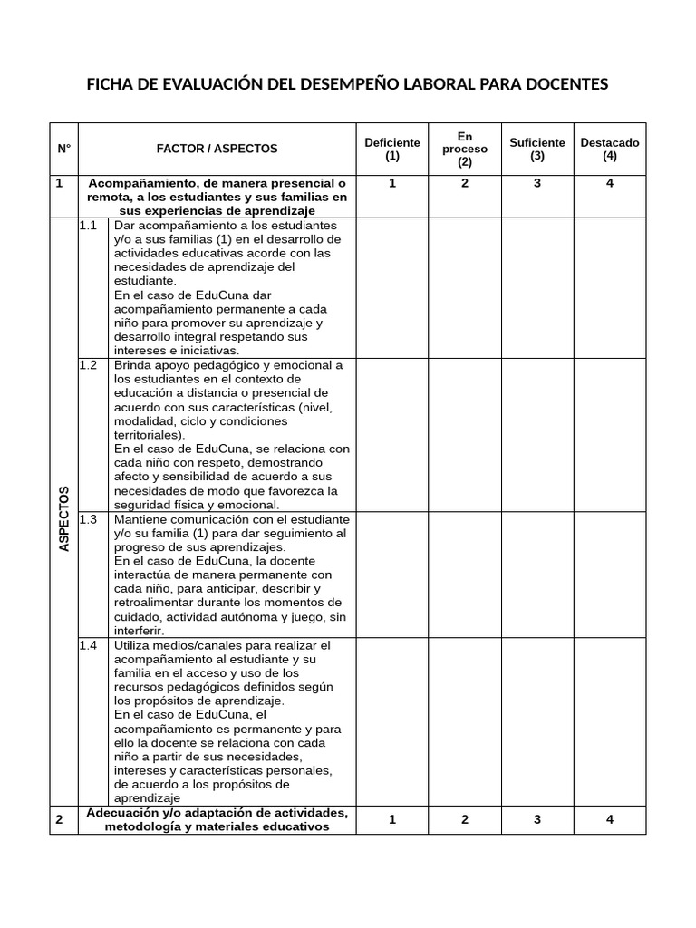 Evaluación del Desempeño Docente | PDF | Aprendizaje | Maestros