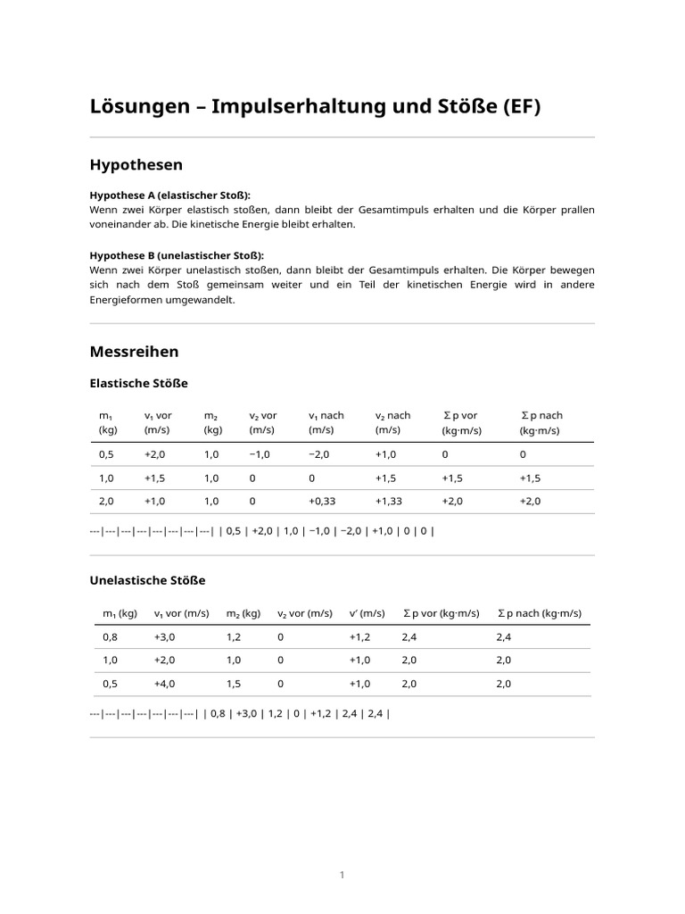 Arbeitsblatt - Lösungen Impulserhaltung Und Stöße | PDF