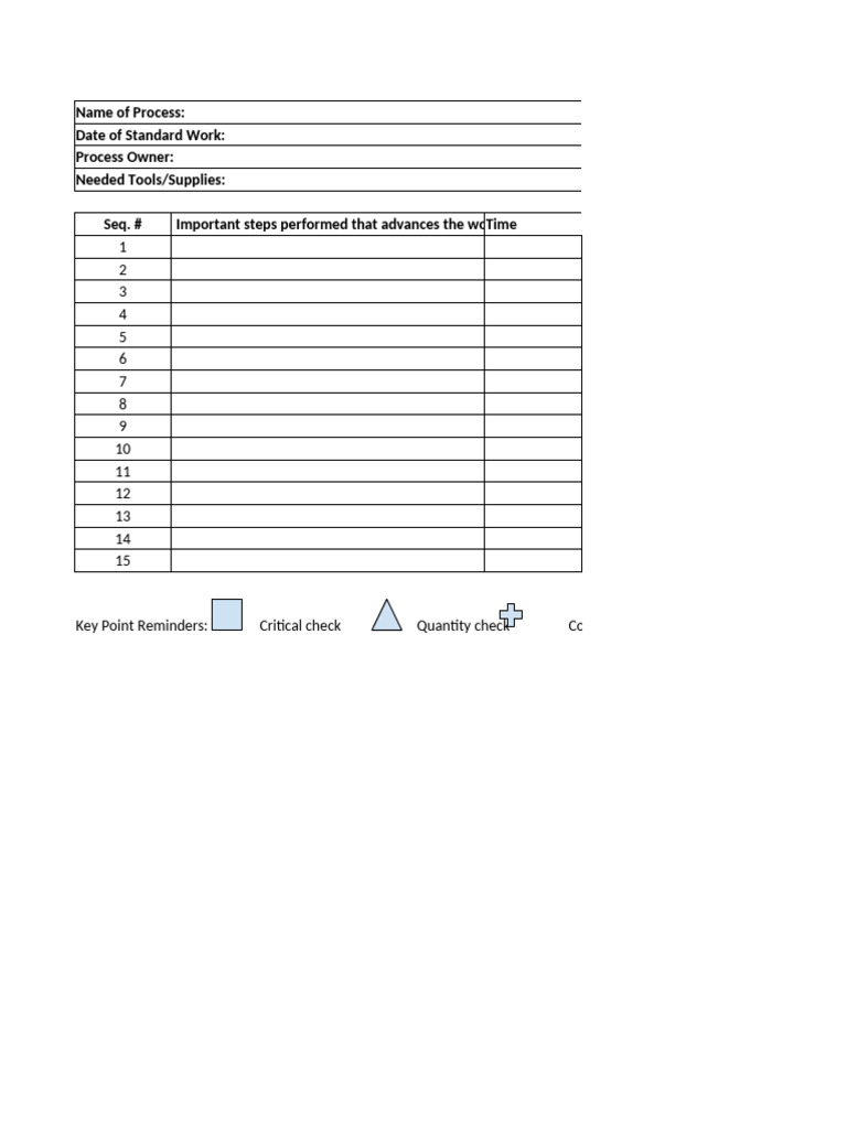 Standard Work Process Overview Guide | PDF