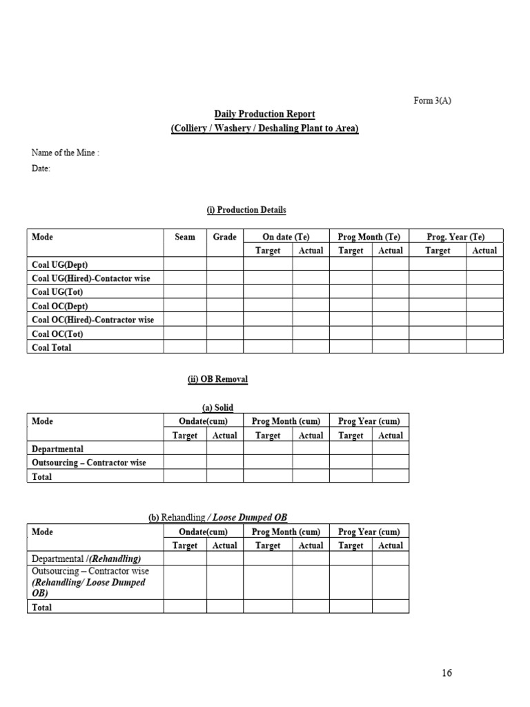 Daily Coal Production Report Template | PDF | Coal Mining | Minerals