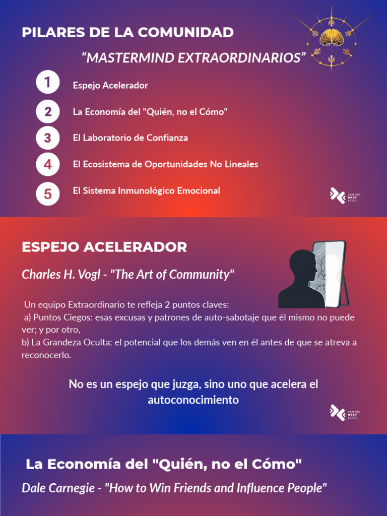COMUNIDAD MASTERMIND - NETWORKING_20250818_080931_0000 | PDF