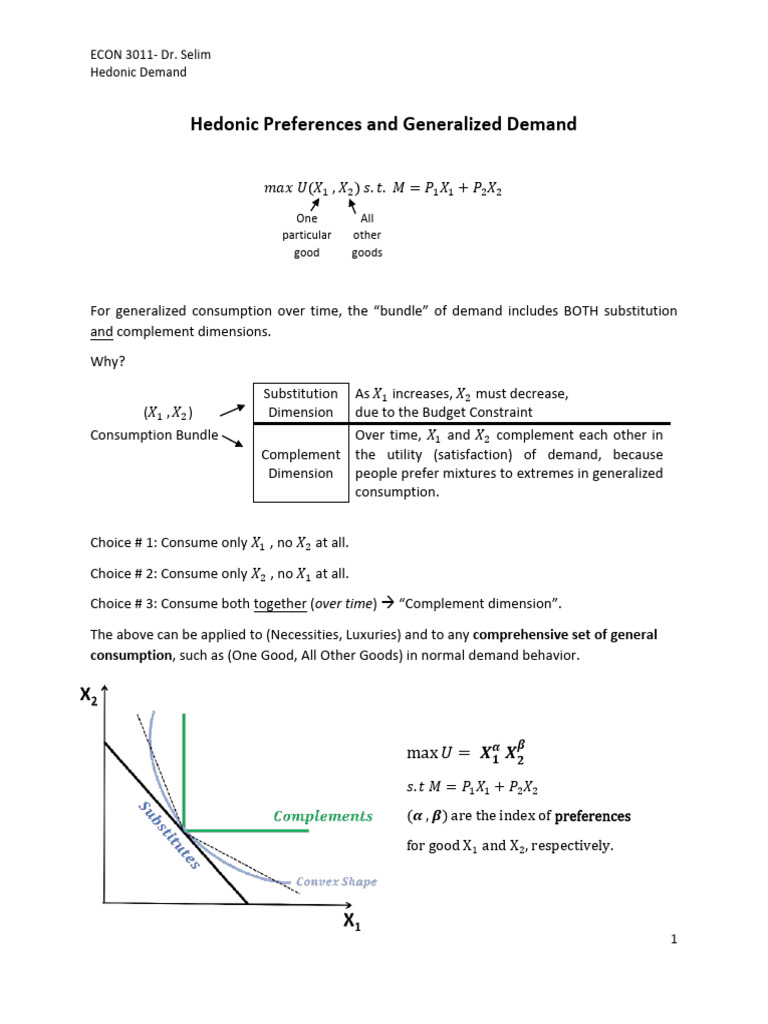 Hedonic Demand: Substitution & Complementarity | PDF | Demand | Economics