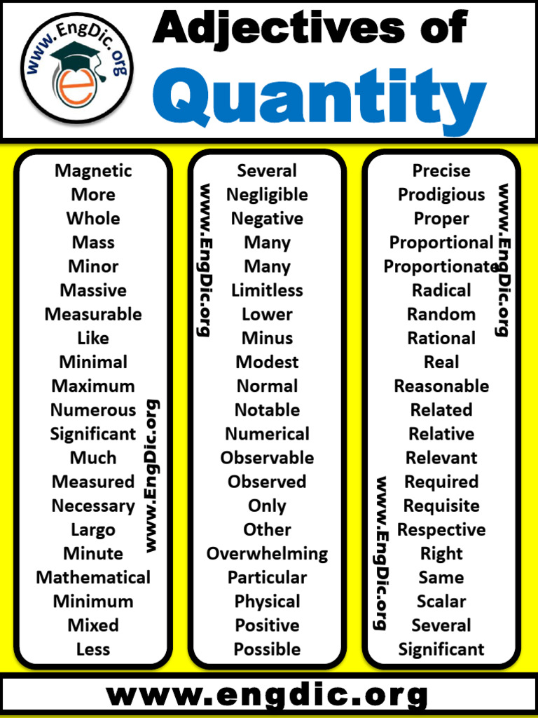 Comprehensive List of Quantity Adjectives | PDF | Quantity | Physics