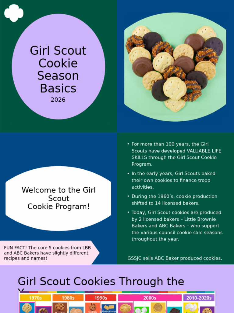 Girl Scout Cookie Program Guide 2026 | PDF
