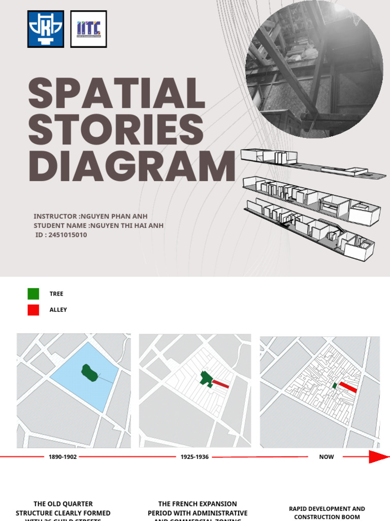 Alley 28 Hang Can: Spatial Challenges | PDF
