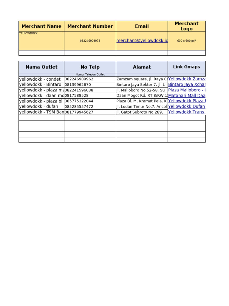 Yellowdokk Merchant Information Guide | PDF | Fast Food | Chinese Cuisine