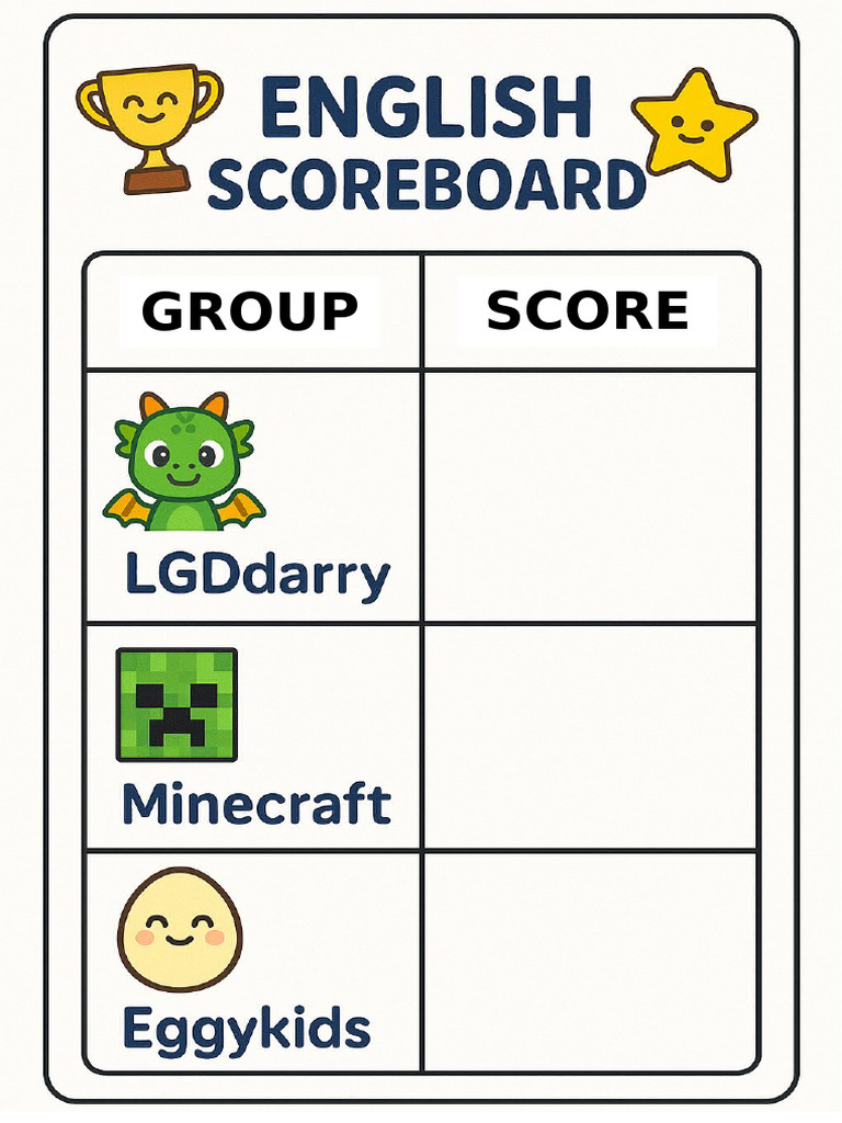 Scoreboard | PDF