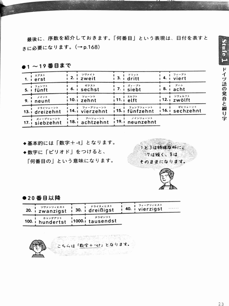 序数(JP) | PDF