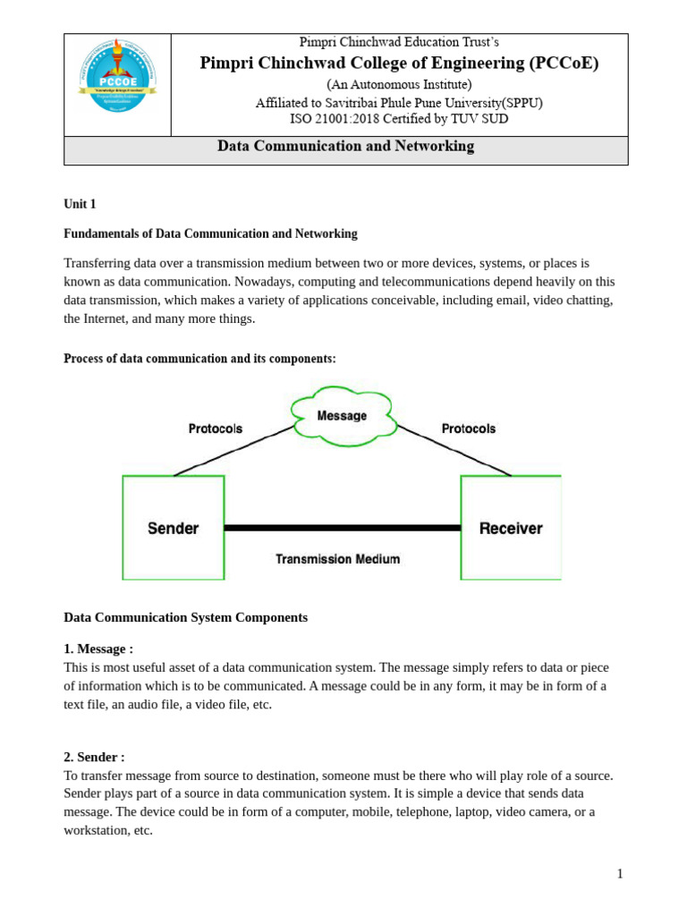 Unit 1 Notes Fymca Dccn (2) | PDF | Duplex (Telecommunications ...