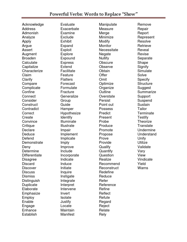 Powerful Verb List | PDF