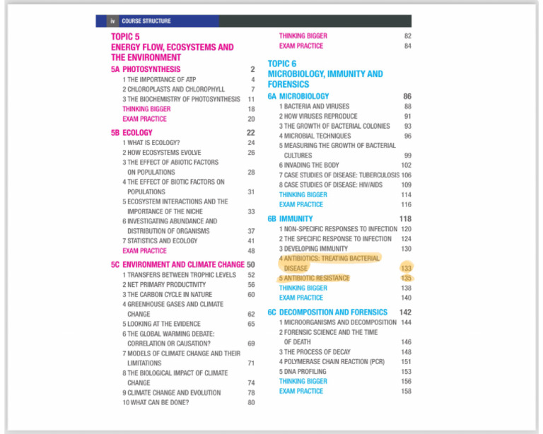 Biology TB Content Page | PDF