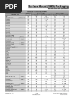 TO252 DPAK Package Specifications | PDF | Electrical Engineering ...