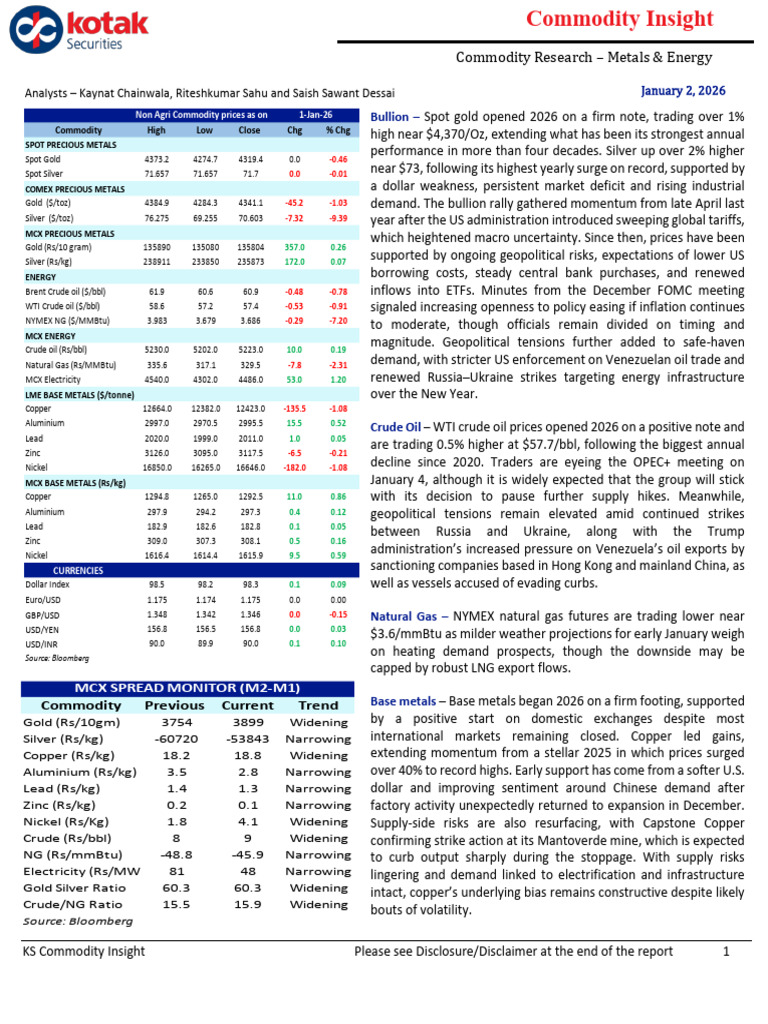 2026 Commodity Market Insights Report | PDF | Commodity Markets ...