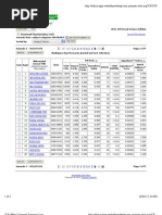 Download 2011 Jcr-web 45 Impact Factor Sociology by Salvador Vidal-Ortiz SN98575792 doc pdf