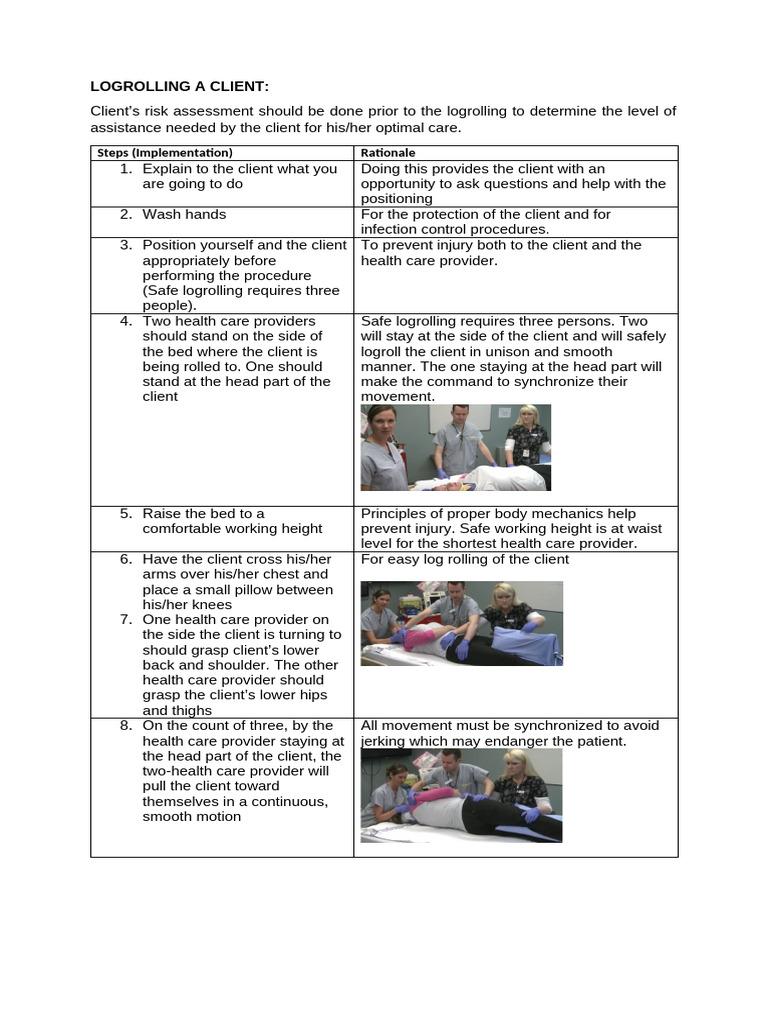 Safe Logrolling Procedure Guide | PDF