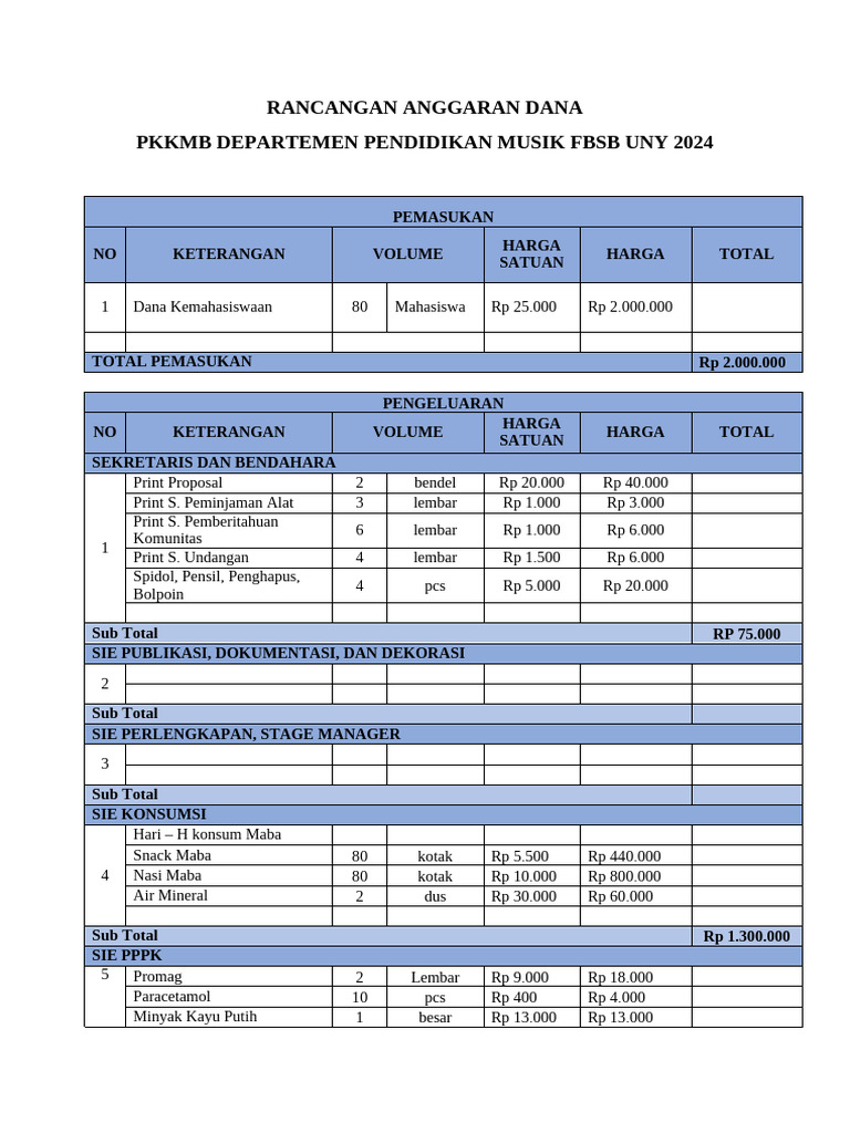 RAB PKKMB Musik FBSB UNY 2024 | PDF