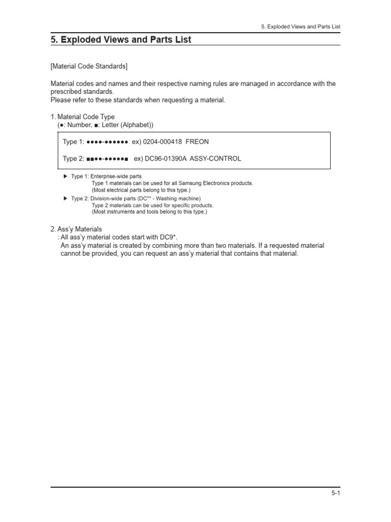 20080721193631843 05 Exploded View and Partlist WA89V3PDQXAP | PDF