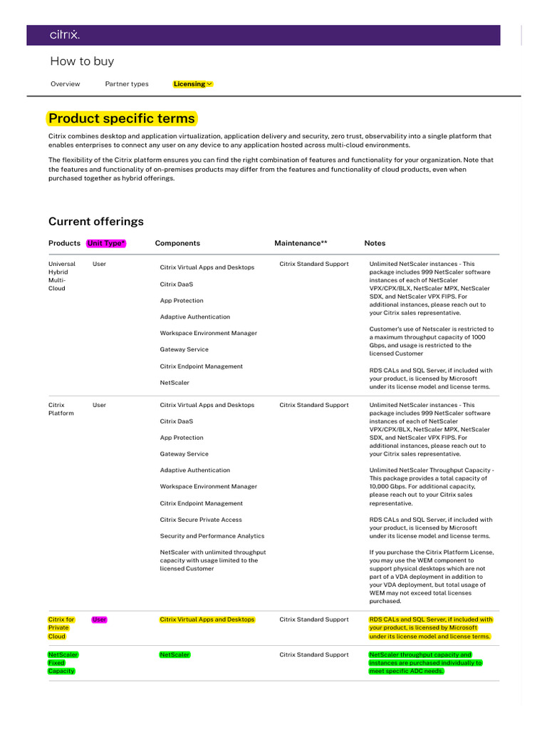 Citrix Product Licensing Overview | PDF | Citrix Systems | Cloud Computing