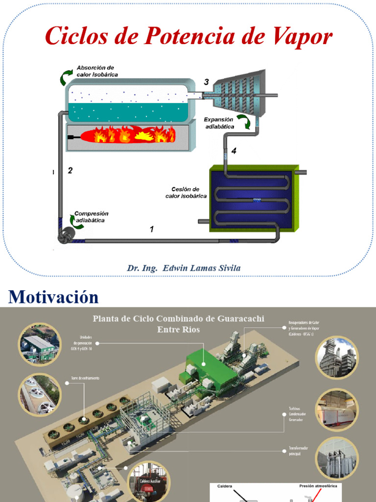 Ciclo de Potencia de Vapor y Eficiencia | PDF | Vapor | Vapor