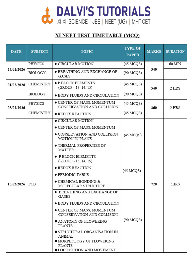 NEET 2026 Test Timetable for PCB | PDF