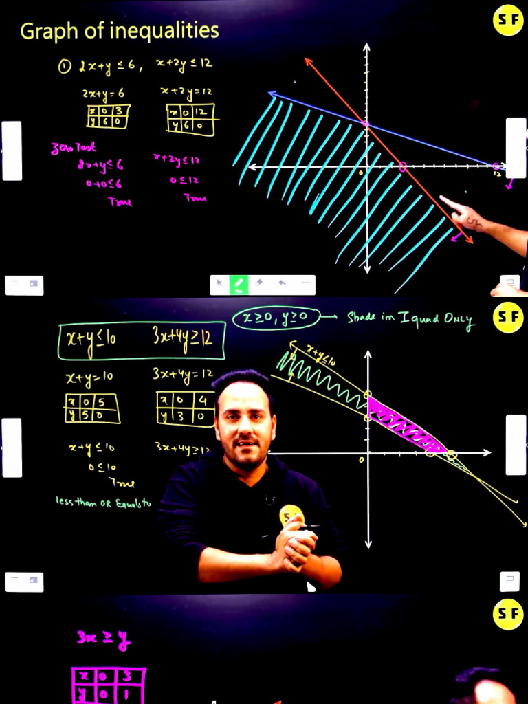 lpp | PDF
