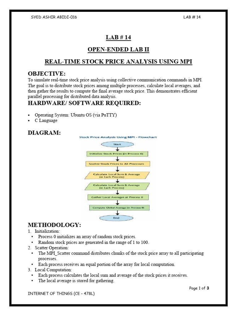 Lab14(pdc) abidi | PDF | Message Passing Interface | Parallel Computing
