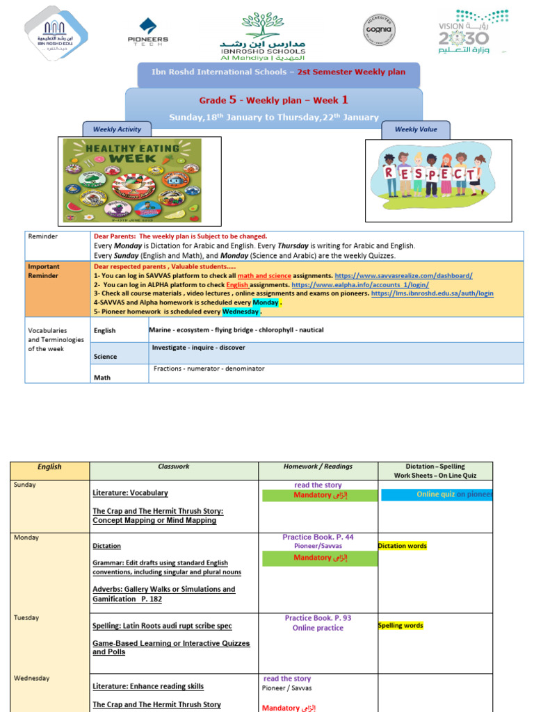 Grade 5 Weekly Plan and Assignments | PDF | English Language | Arabic
