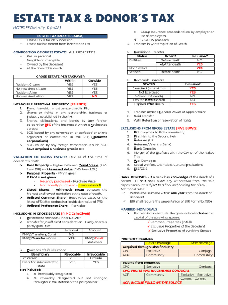 Estate Tax and Donor's Tax Overview | PDF | Value Added Tax | Estate ...