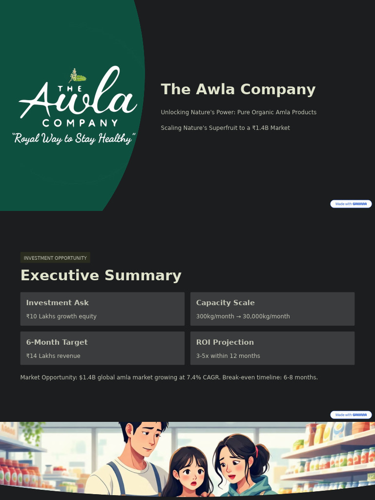 The Awla Company (Black) Copy | PDF | Brand | Profit (Economics)