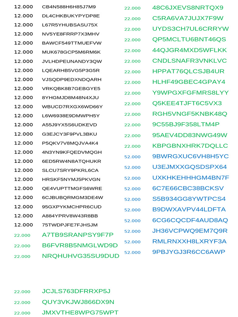 List of Unique Codes and Values | PDF