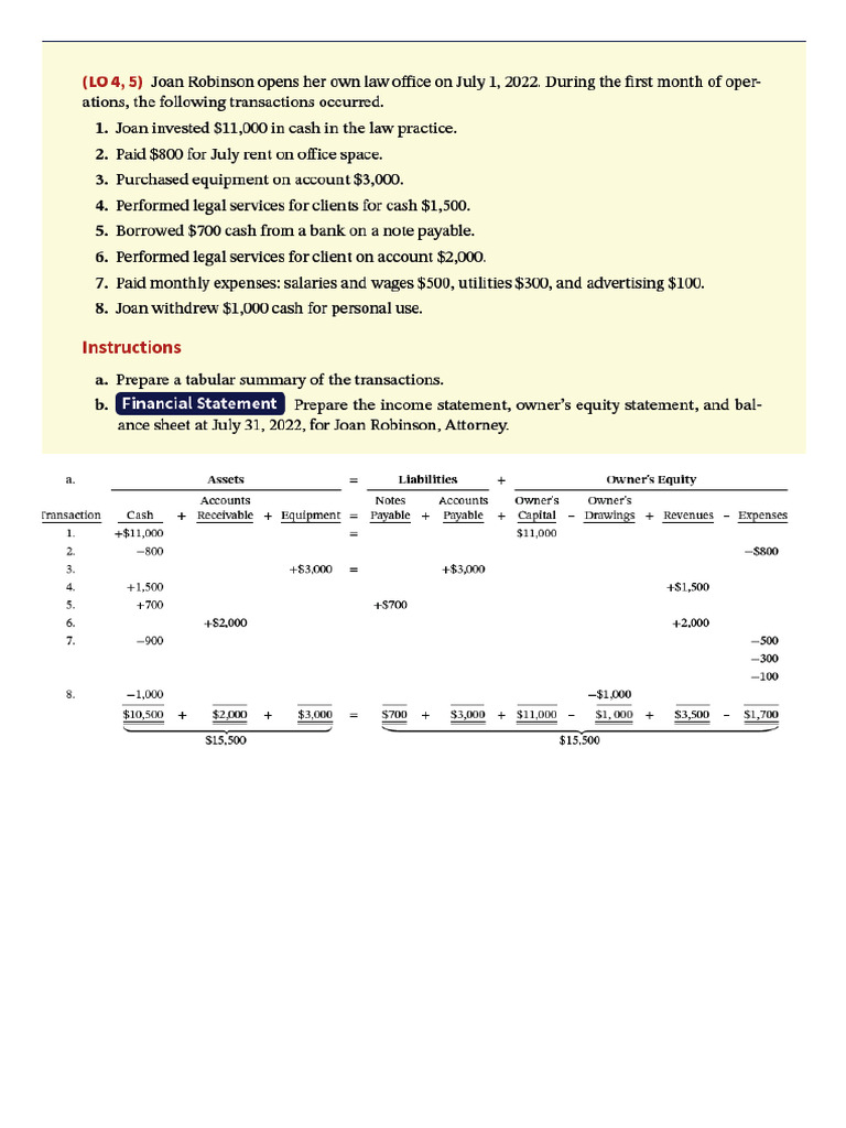 Ais Math | PDF