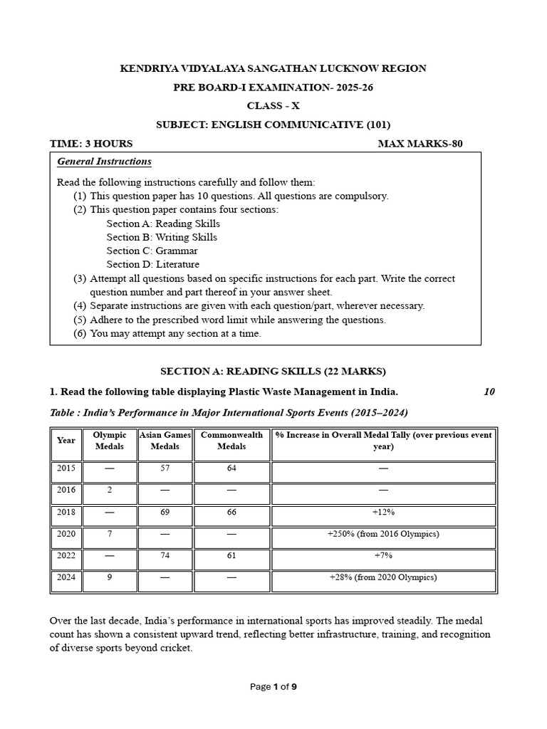 Class X English Pre Board Exam 2025-26 | PDF | Heat Wave | Sports