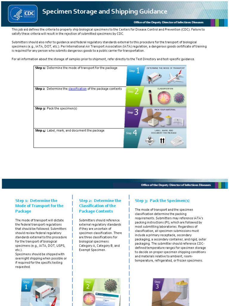 Specimen Packing and Shipping Guidance Infectious Diseases Laboratories ...