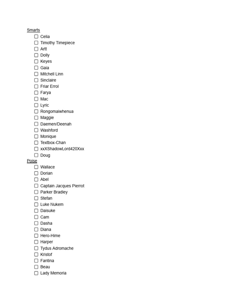 Character Names List for Creative Projects | PDF