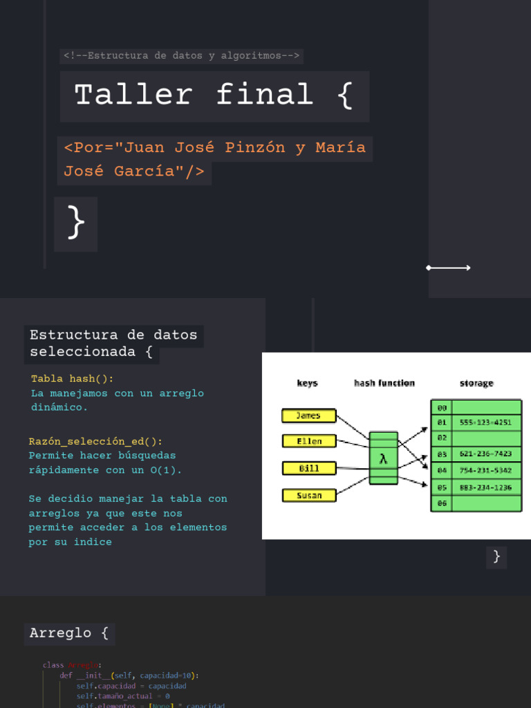 ! Estructura de Datos y Algoritmos | PDF | Algoritmos y Estructuras de ...