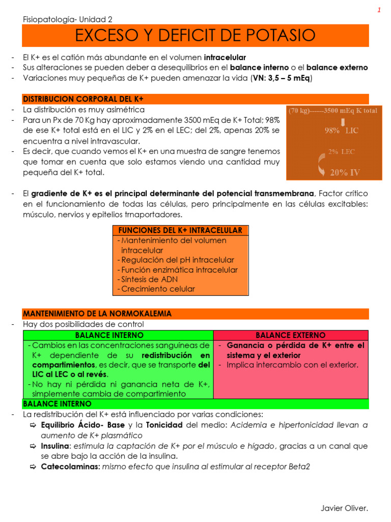 Fisiopatología del Potasio en el Cuerpo | PDF
