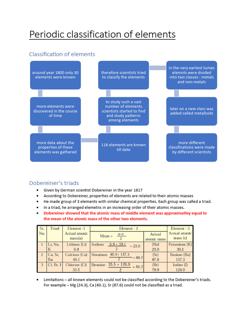 Periodic Classification of Elements Explained | PDF | Periodic Table | Ion
