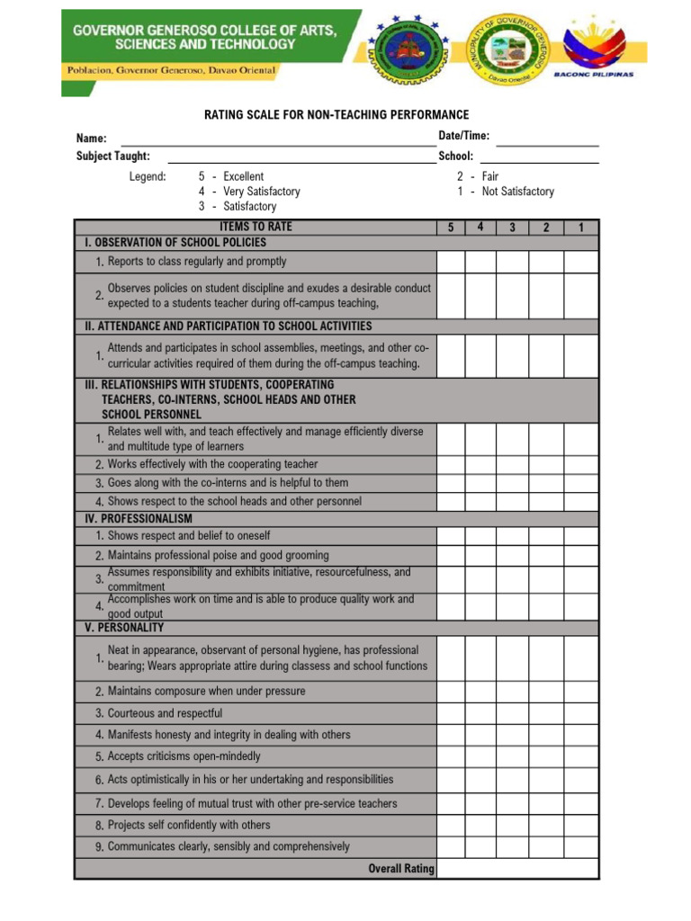 RATING-SCALE-FOR-NON-TEACHING-PERFORMANCE | PDF | Social Psychology