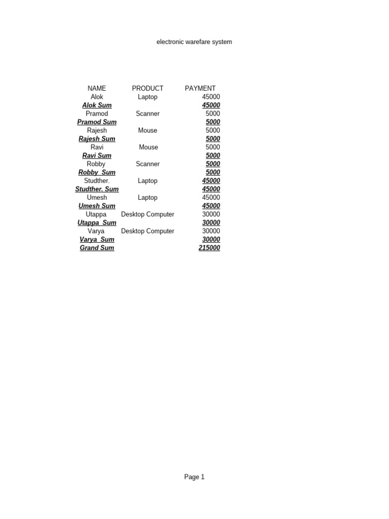 Untitled 1 | PDF