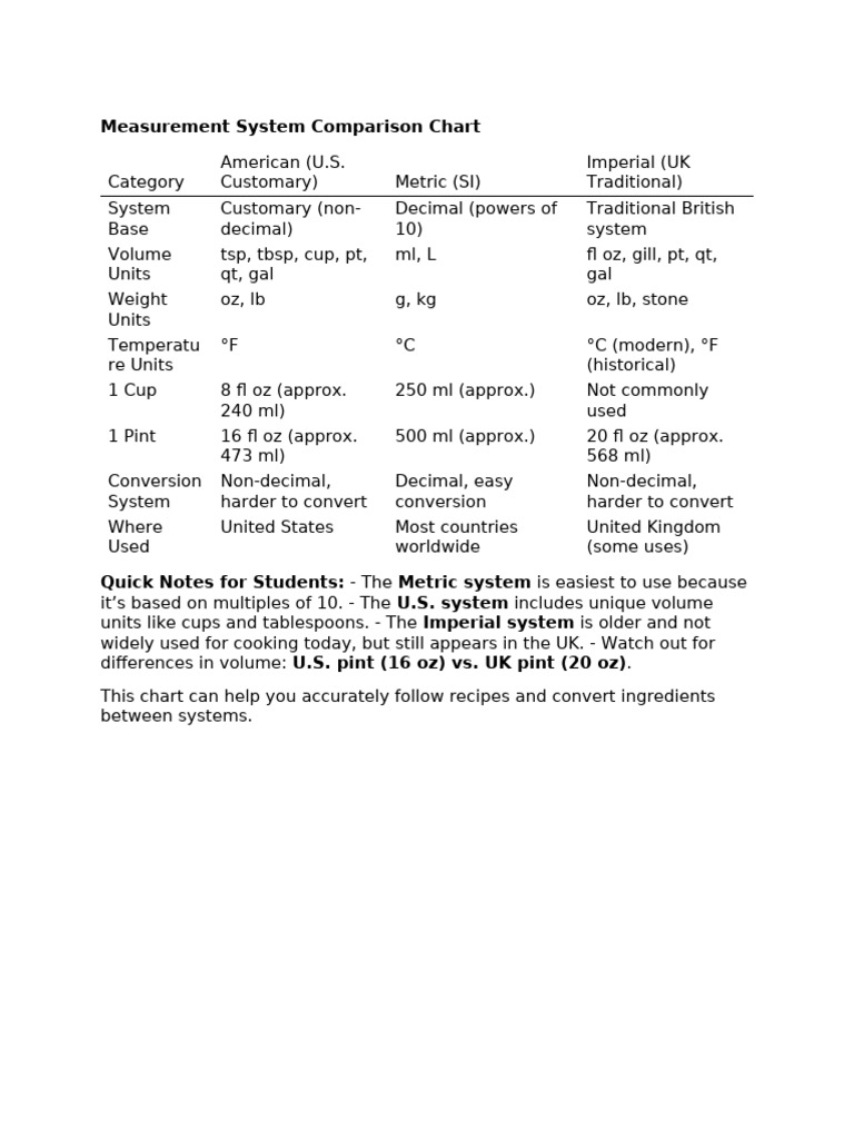 Measurement System Comparison Guide | PDF