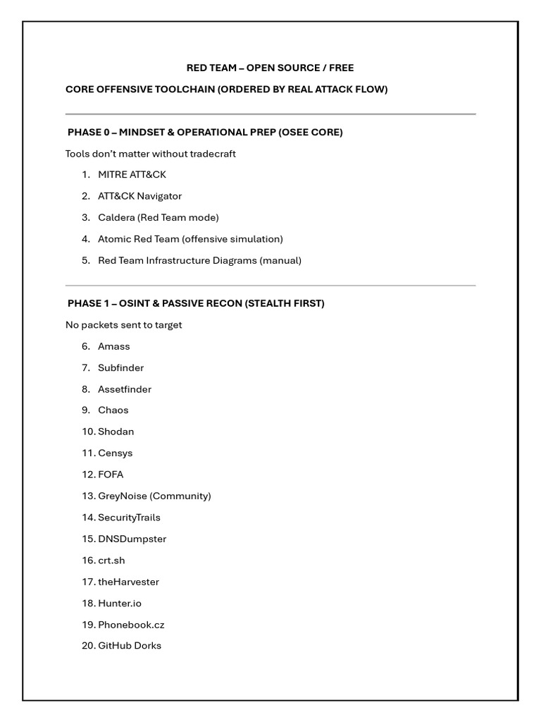 Free Red Team Offensive Toolchain Guide | PDF | Computing | Software