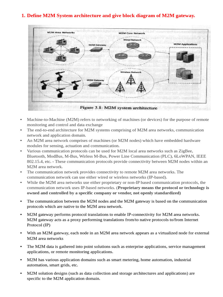 M2M System Architecture Overview | PDF | Computer Network | Internet Of ...