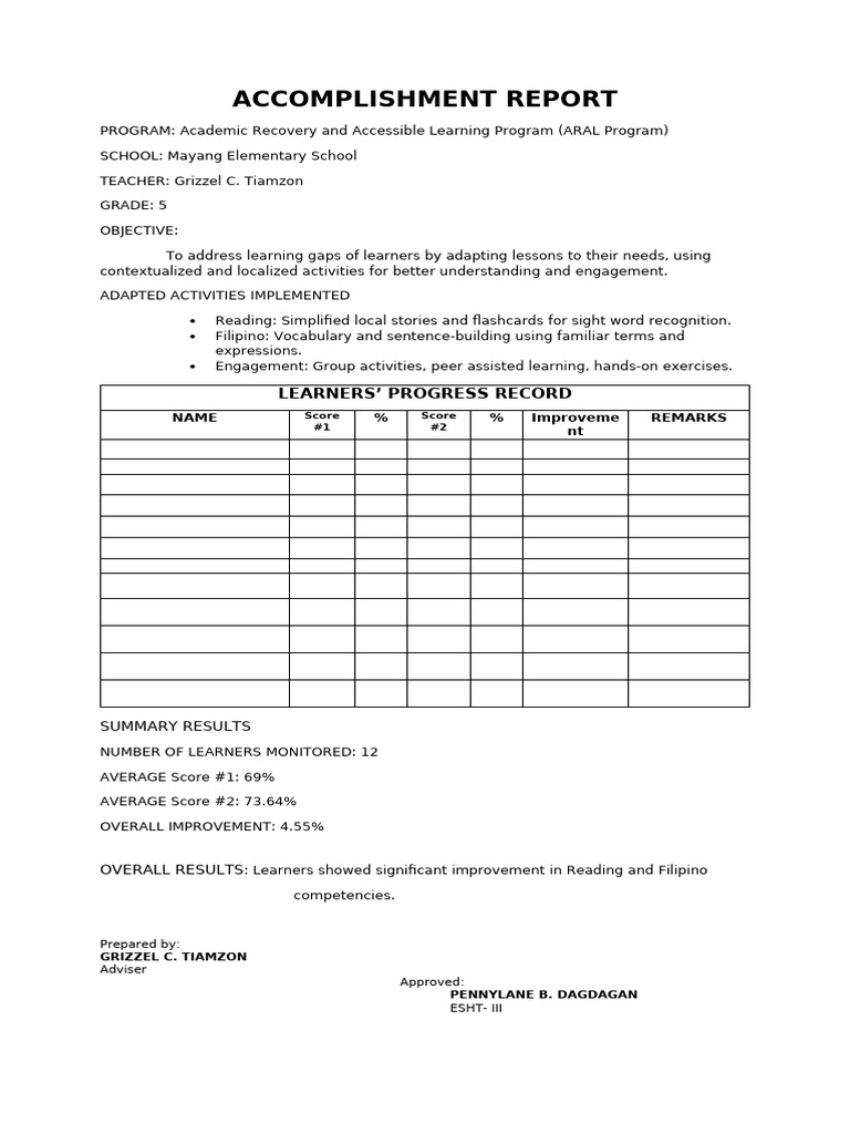 Academic Recovery Progress Report | PDF