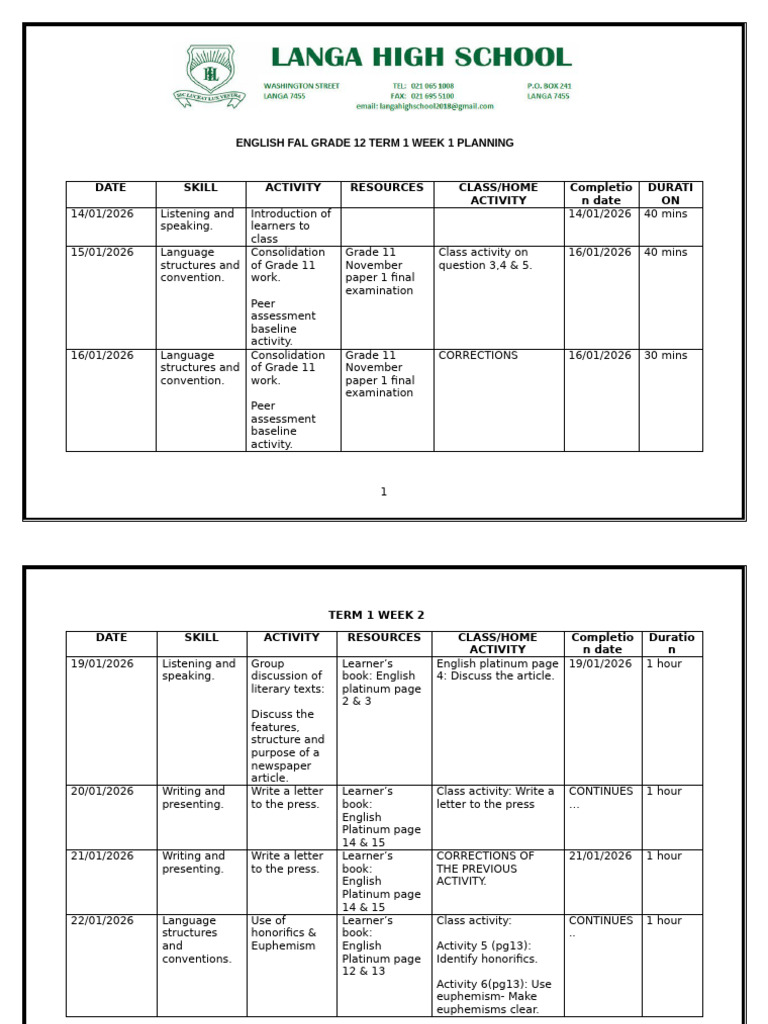 Grade 12 English Term 1 Week 1 Plan | PDF | Human Communication | Learning