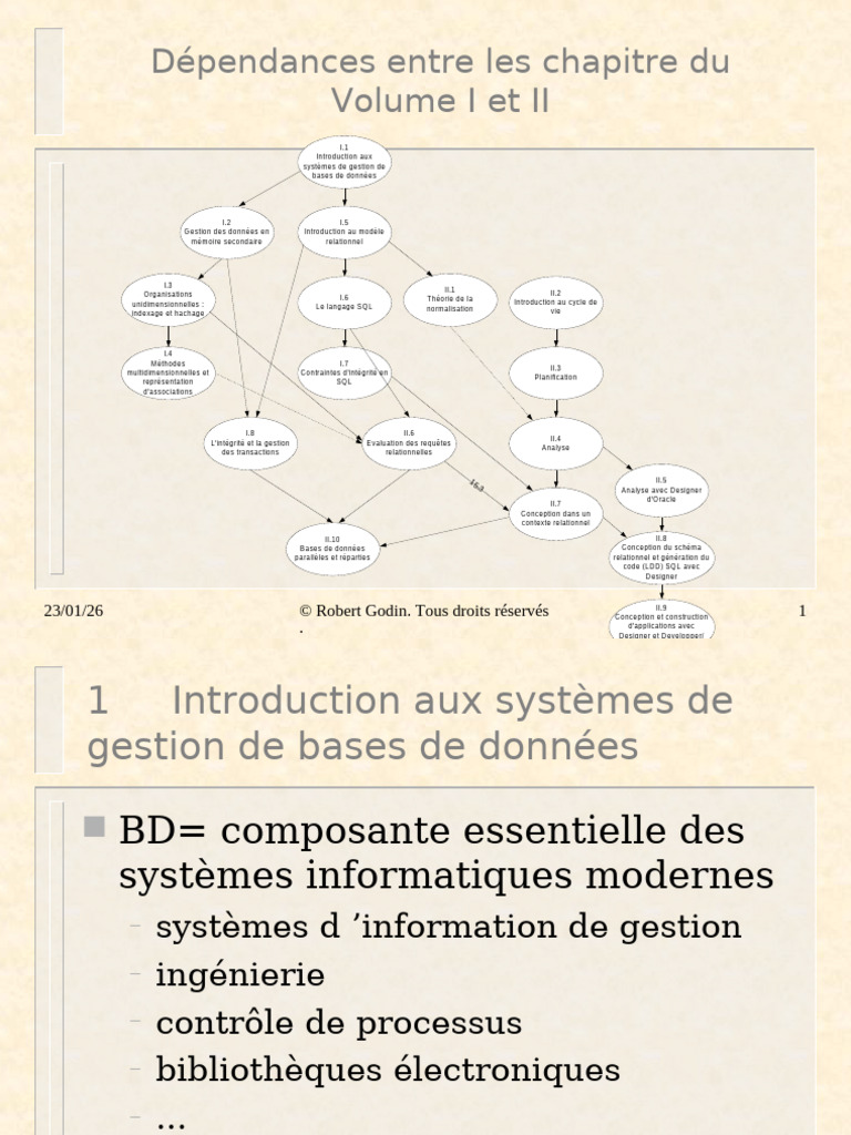 Introduction aux systèmes de bases de données | PDF | Bases de données ...