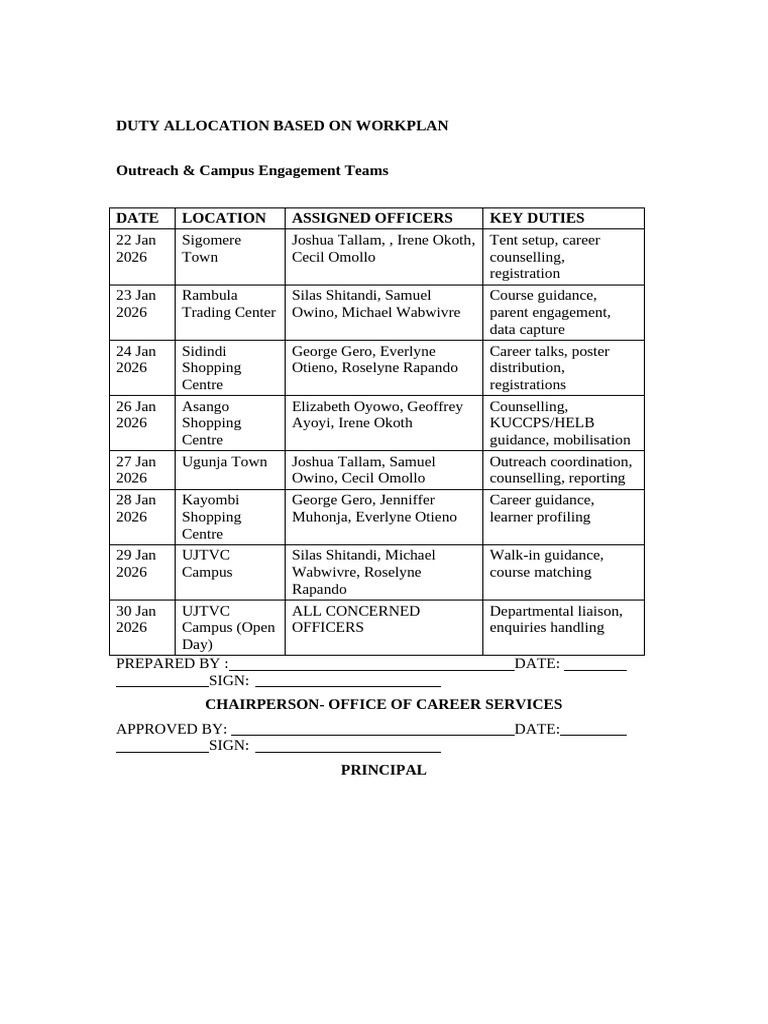 Duty Allocation for Campus Outreach Events | PDF